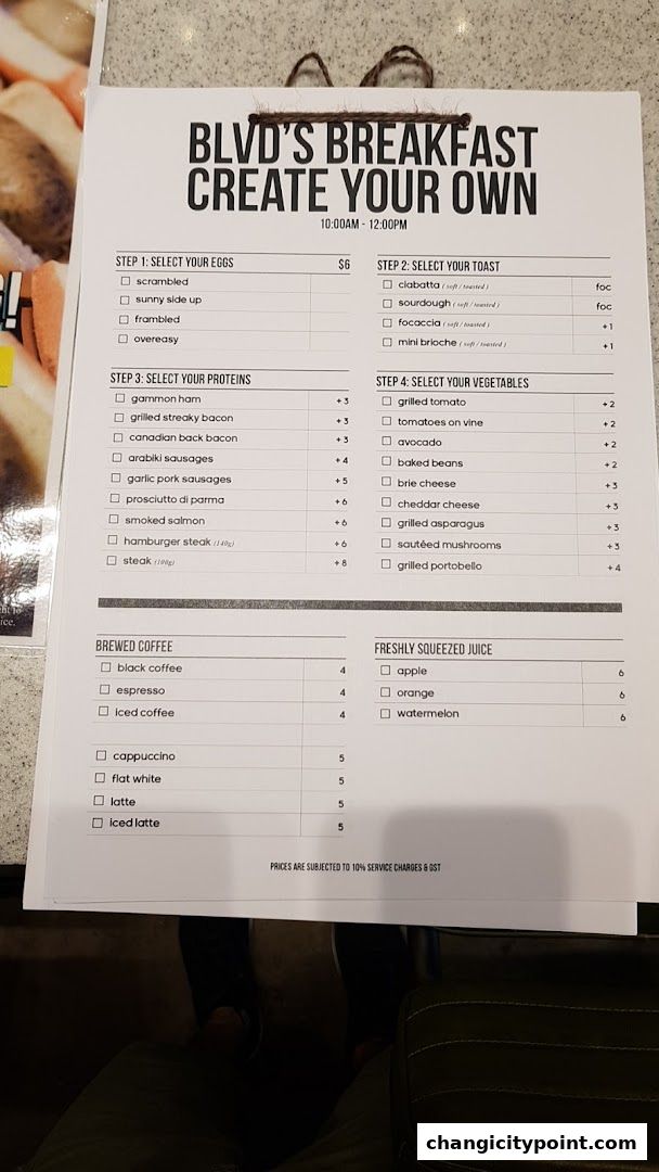 A 'Create Your Own Breakfast' menu from BLVD's offering eggs, proteins, vegetables, coffee, and juice.
