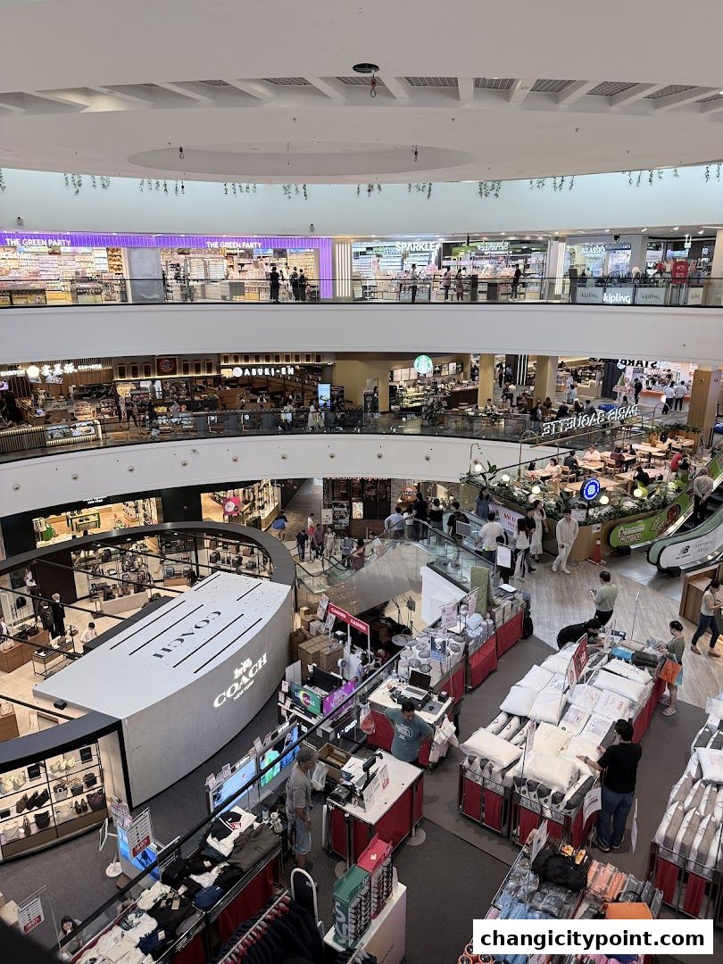 An aerial view of a bustling multi-level shopping mall with various stores and shoppers.