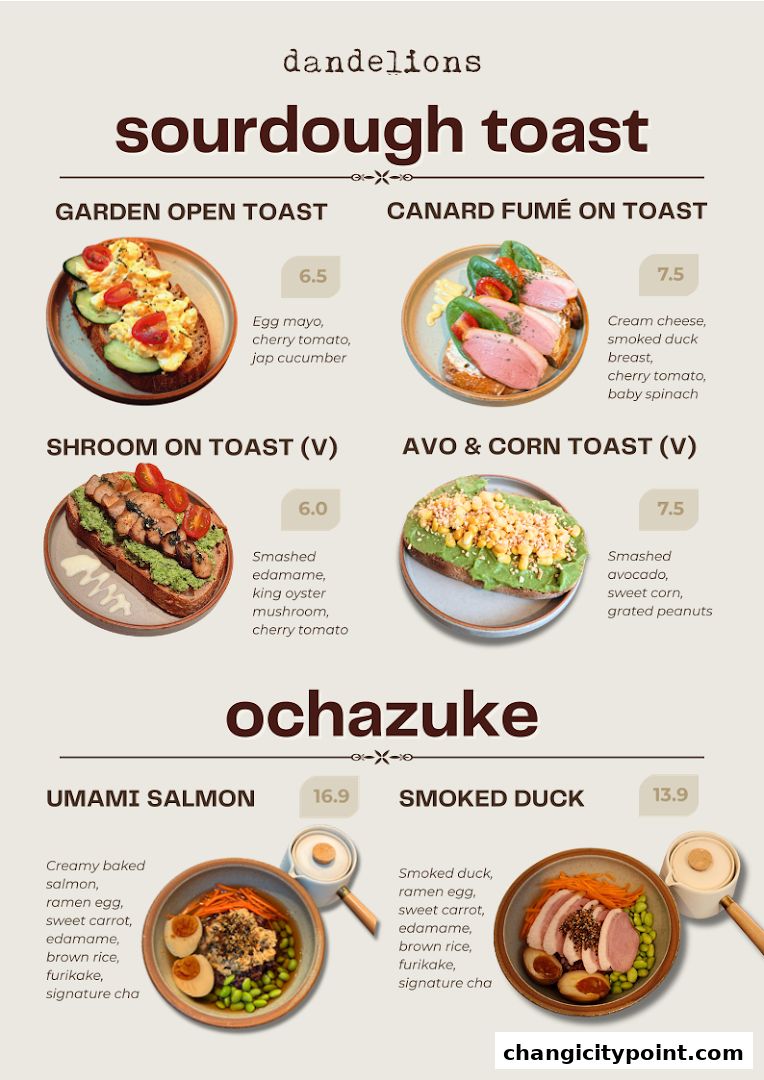 A menu from Dandelions featuring sourdough toasts and ochazuke dishes with descriptions and prices.