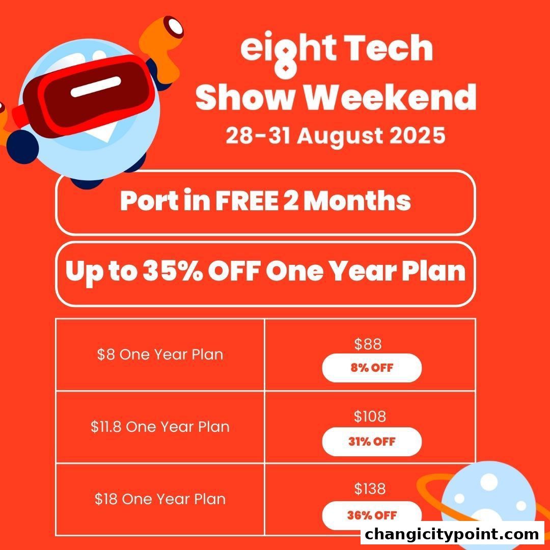 Promotional graphic for 'eight Tech Show Weekend' with pricing and discounts.