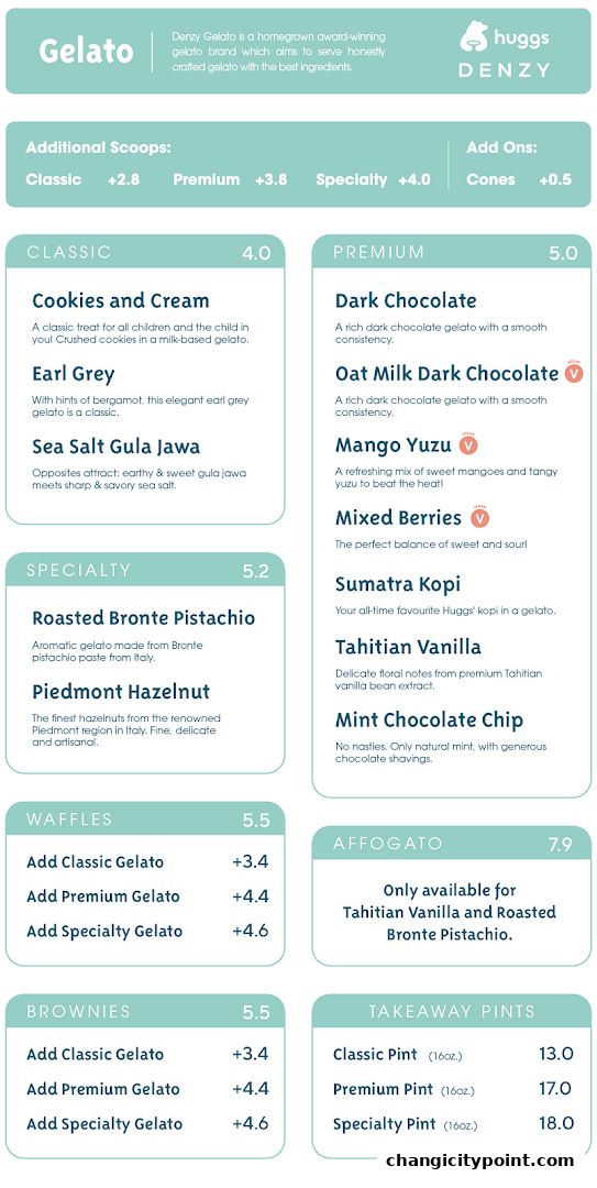 A menu displaying various gelato flavors, waffles, brownies, affogato, and takeaway pints with prices.