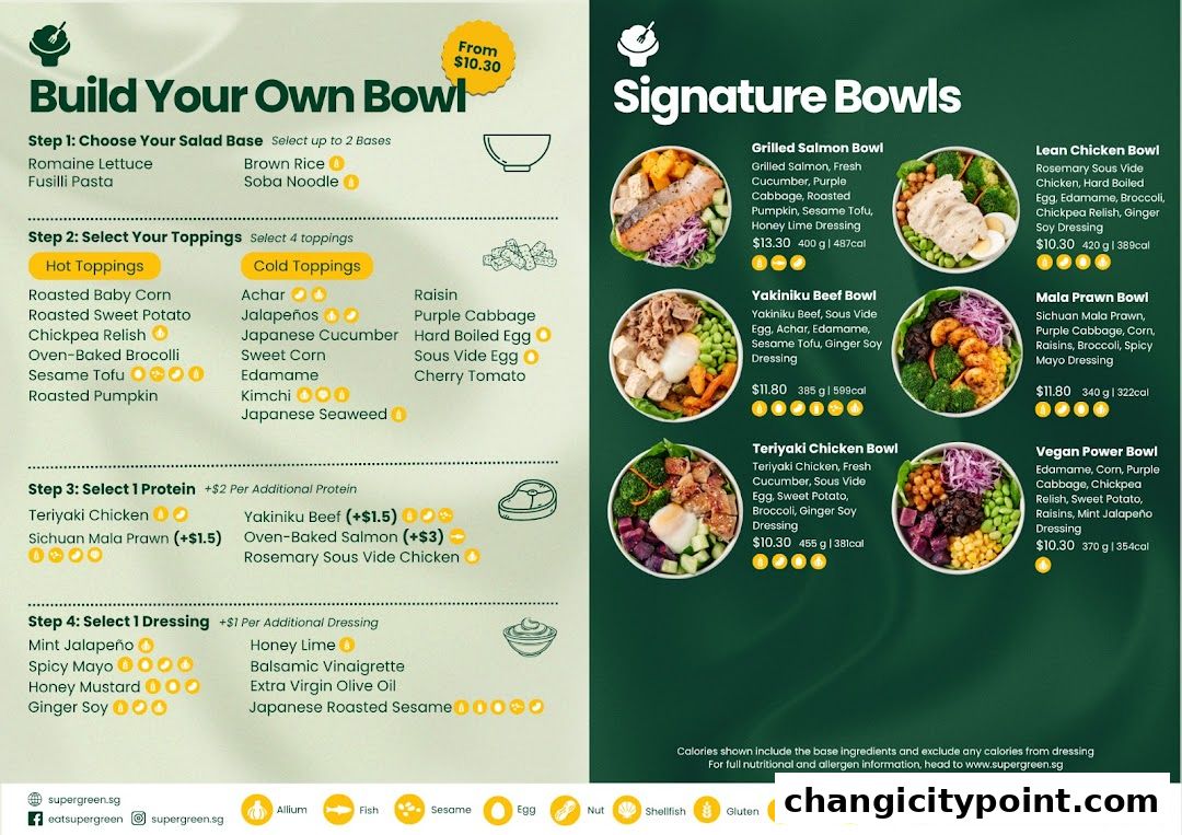 Supergreen Changi City Point